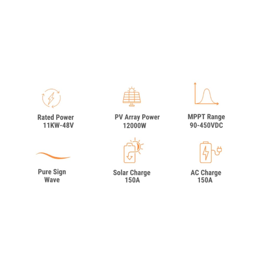 بازرگانی نیک