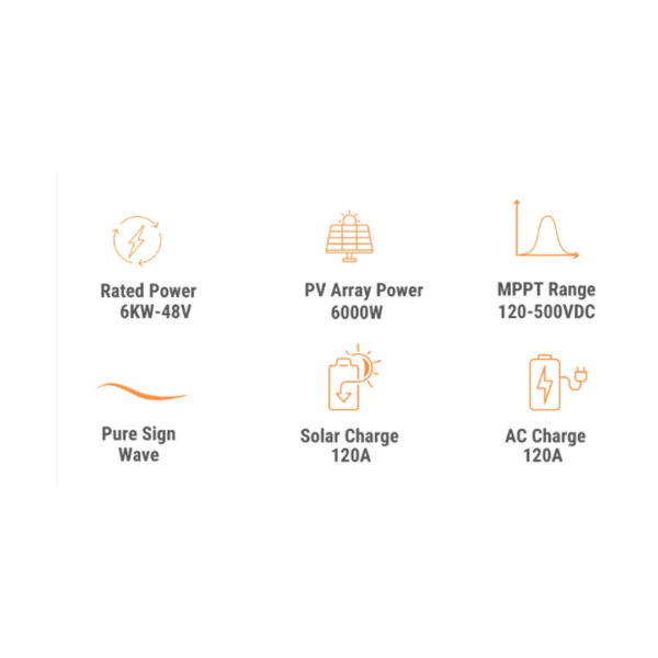 اینورتر هیبریدی جی اس بی مدل MKS4 AXPERT TWIN 6KW - Image 2