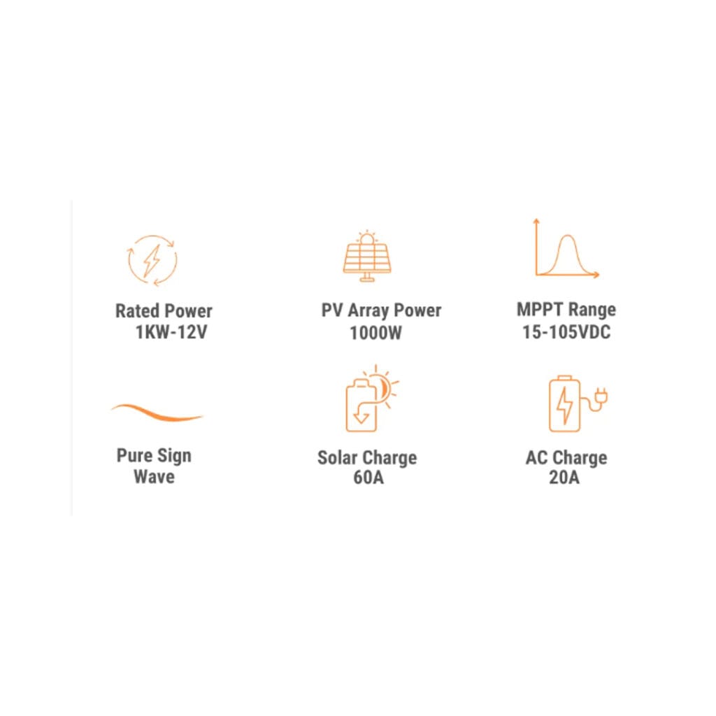 بازرگانی نیک