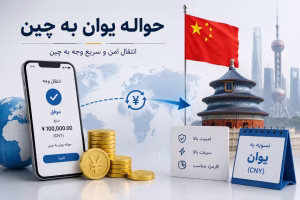 حواله یوان