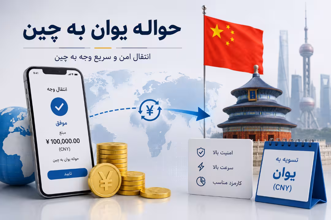 حواله یوان